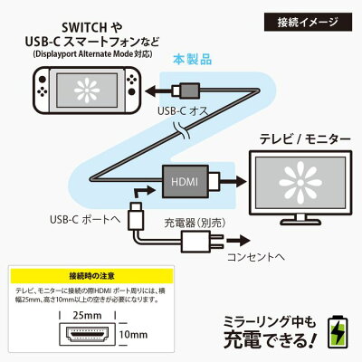 PGA USB-Cコネクタ switch 対応 HDMIミラーリングケーブル 2m ブラック PG-SWTV2MBK